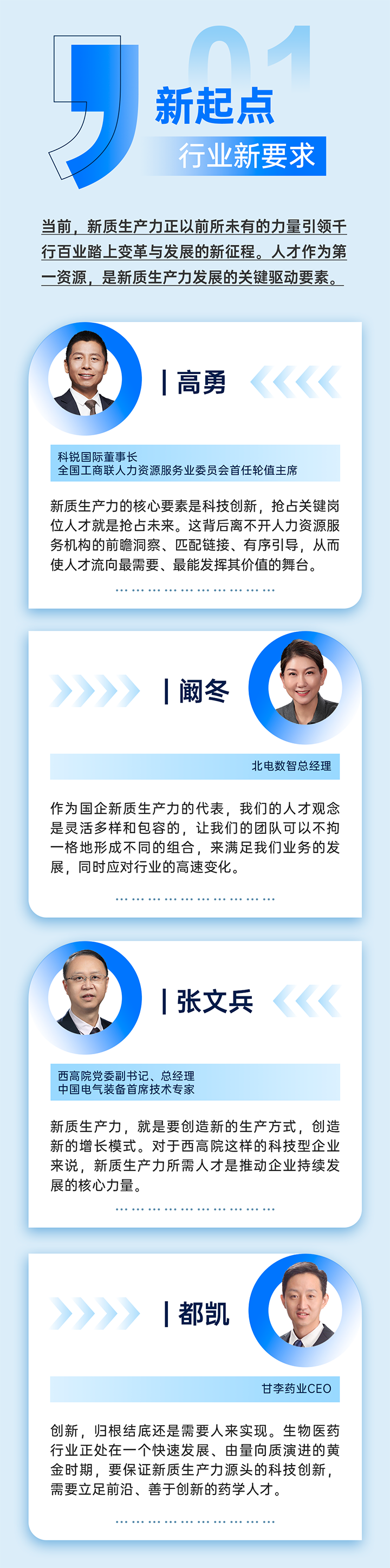 作为新质生产力领域代表的央国企、科研院所、标杆民营企业及人力资源服务业如何加快构建新质生产力人才供应链