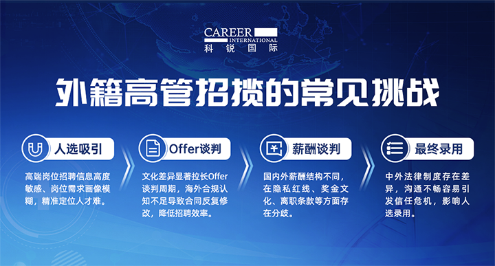 人力资源公司evo真人视讯国际给予各阶段中企出海的一体化人力资源解决方案，尤其擅长于跨国高管的猎取
